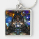 Search for portal key rings Fantasy