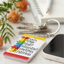 Search for double sided key rings Birthday