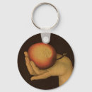 Search for eve key rings Genesis