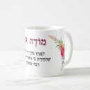 Search for morning prayer mugs Bible