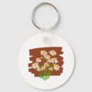 Search for patch key rings Nature