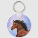 Search for andalusian horse Galloping