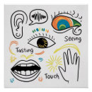 Search for sense posters Eye