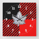 Search for chrome clocks Dial