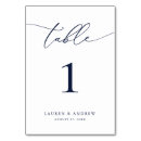 Search for navy bridal shower games Minimalist