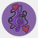 Search for wires stickers Modern