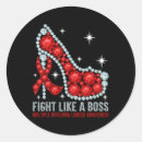 Search for multiple myeloma ribbon stickers Prader willi syndrome