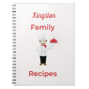 Search for baking recipe books Ingredients