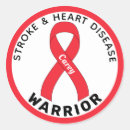 Search for stroke survivor awareness Support
