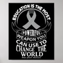 Search for educator posters World