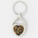 Search for brass key rings Steampunk