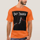 Search for candlestick chart tshirts Forex