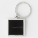 Search for atmosphere key rings Shining