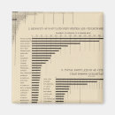 Search for density home living Lithographed