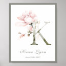 Search for letter k pink baby kids Floral