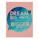 Search for dream big posters Motivation