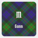 Search for gunn stickers Clan