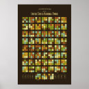 Search for fact posters Numbers