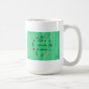 Search for variety mugs Fruit