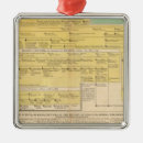 Search for royal family christmas tree decorations England