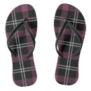 Search for black and white checkered jandals Classic