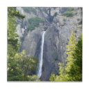Search for lowering tiles Waterfall