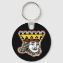 Search for ten bowling key rings Ball