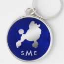 Search for standard rounded key rings Poodle