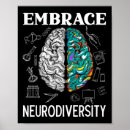 Search for adhd posters Self love