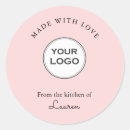 Search for from the kitchen stickers Pink