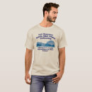 Search for old time tshirts Banjo