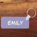 Search for backpacker key rings For kids