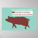 Search for bacon art Delicious