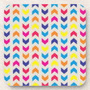 Search for aztec coasters Chevron
