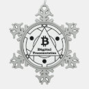 Search for bank christmas tree decorations Finance