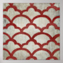 Search for spectrum posters Patterns