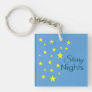 Search for softness key rings Blue