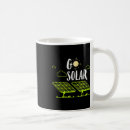 Search for solar energy mugs Global warming