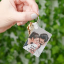 Search for double sided photo key rings Sweet