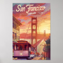 Search for vintage usa travel posters Illustration