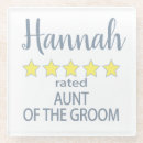 Search for bachelor party coasters Rehearsal dinner
