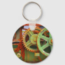 Search for clockwork key rings Industrial
