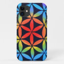 Search for artsy iphone cases Contemporary