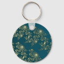 Search for submarine key rings Fish