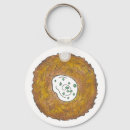 Search for pancakes key rings Food