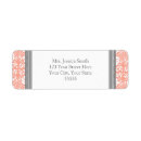 Search for charcoal return address labels Contemporary