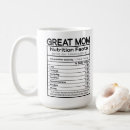 Search for mom fuel mugs Mum