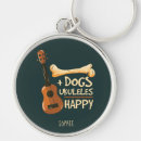 Search for ukulele key rings Uke