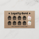 Search for rewards program loyalty cards Promotional