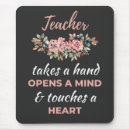 Search for high school teacher electronics Education